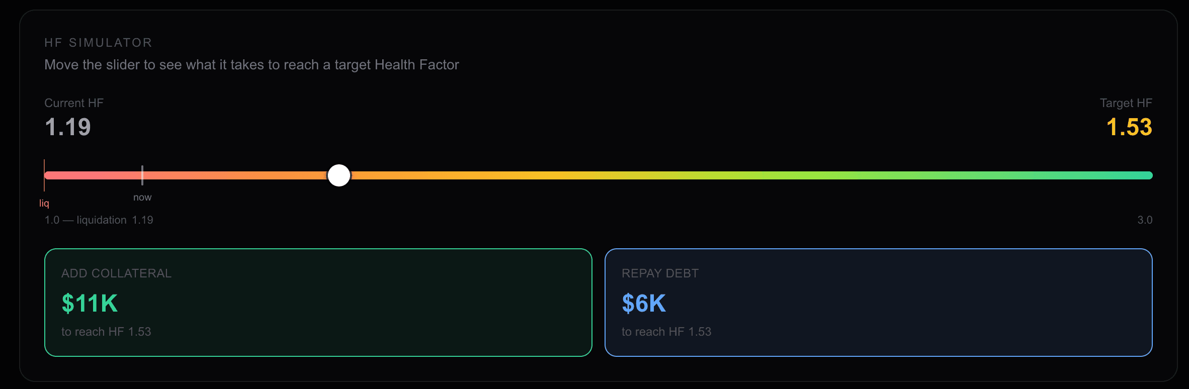 HF Guard Health Factor simulator screenshot