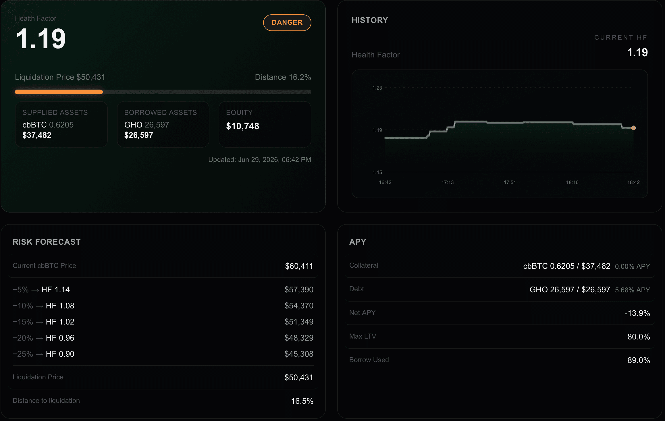 HF Guard position detail screenshot