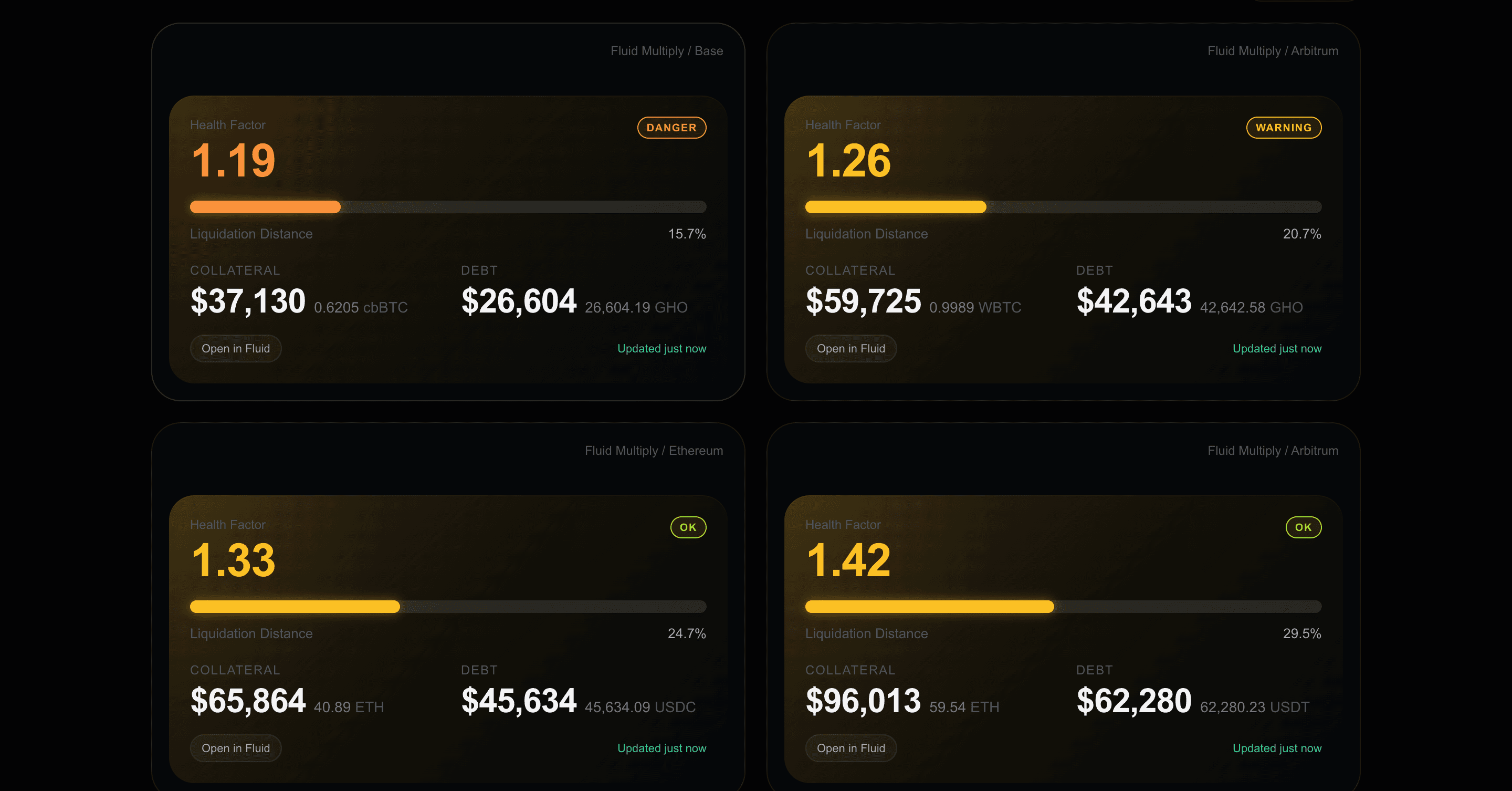 HF Guard retail dashboard screenshot